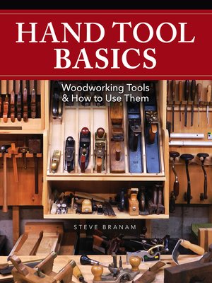 cover image of Hand Tool Basics